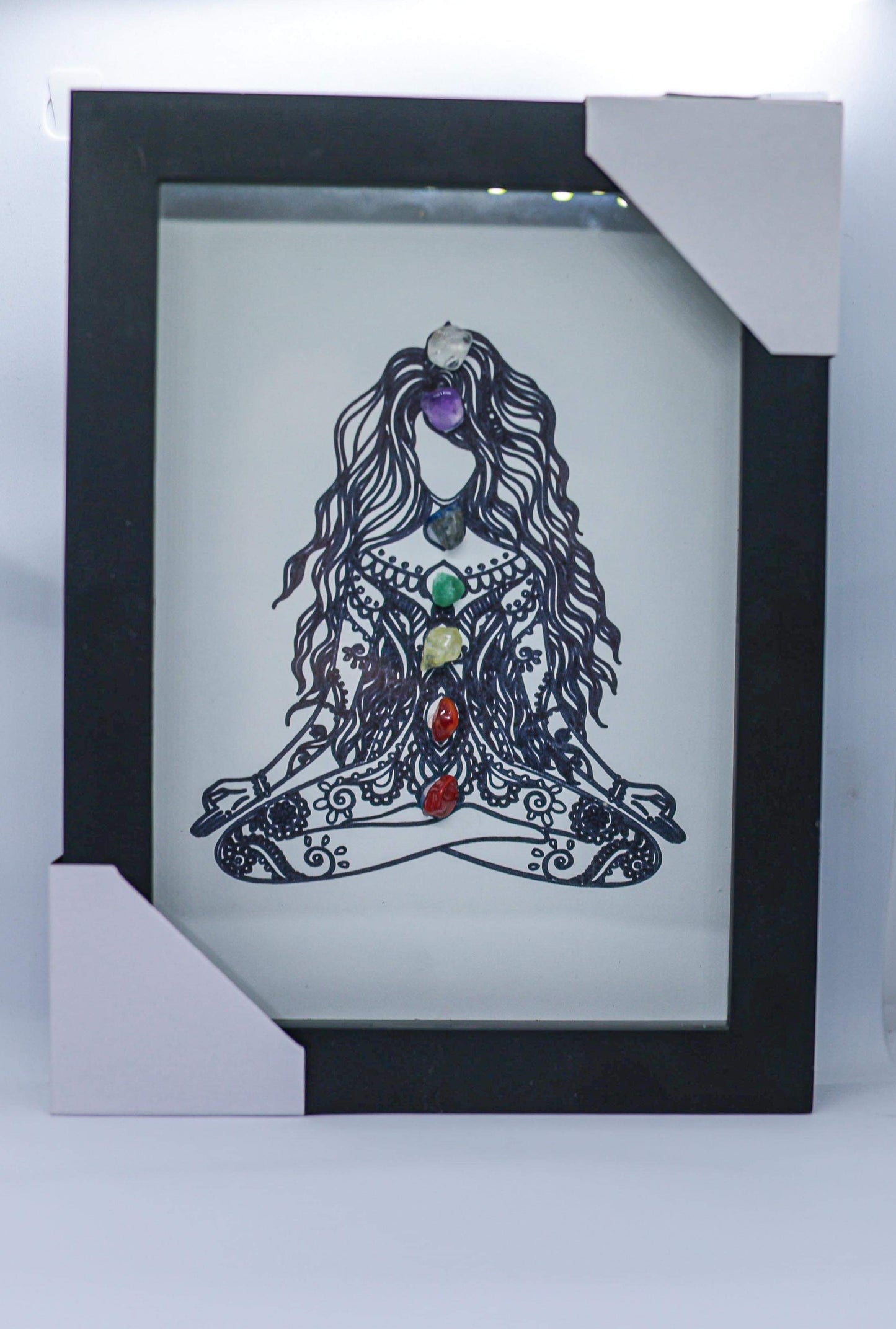Chakra Frames