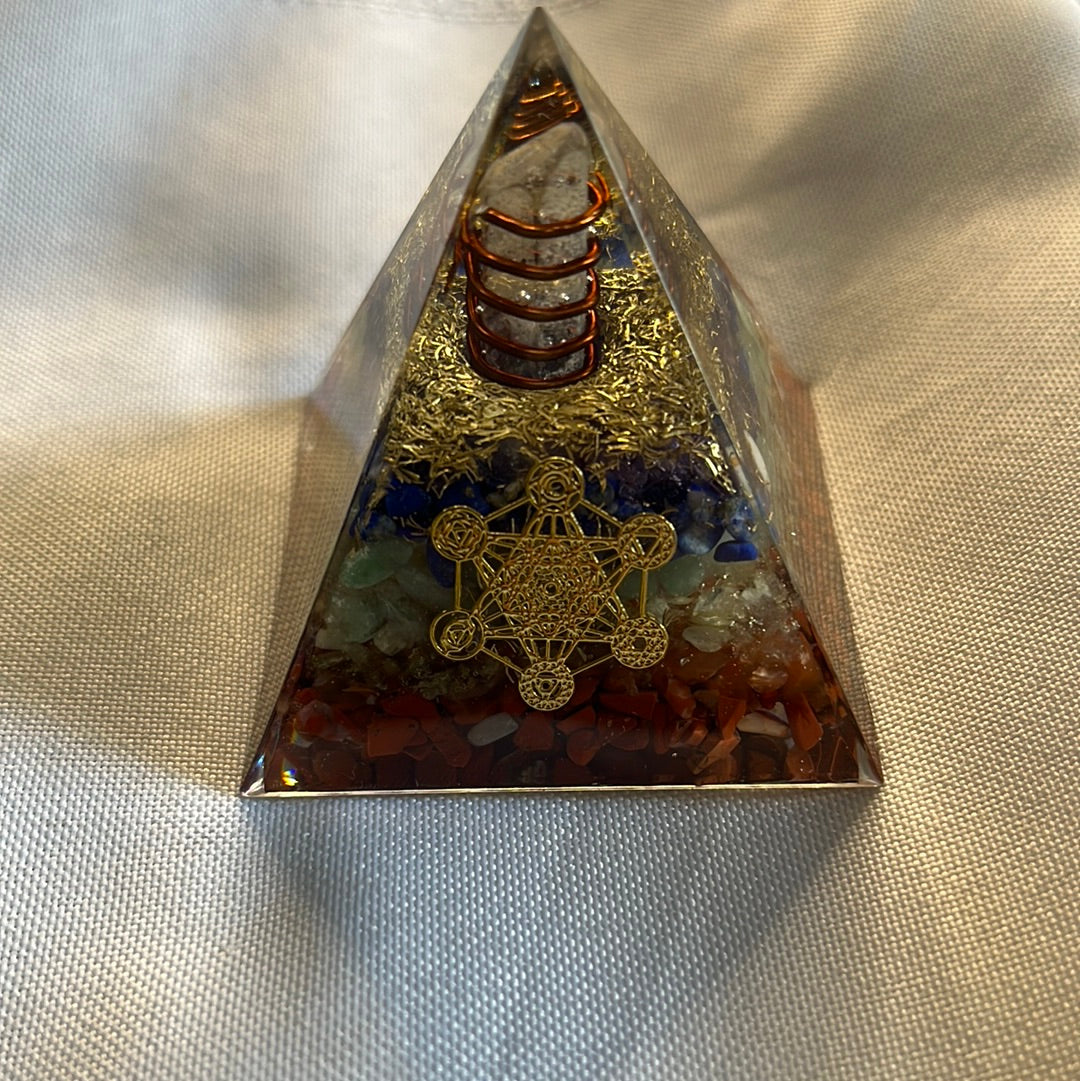 Orgonite Pyramid