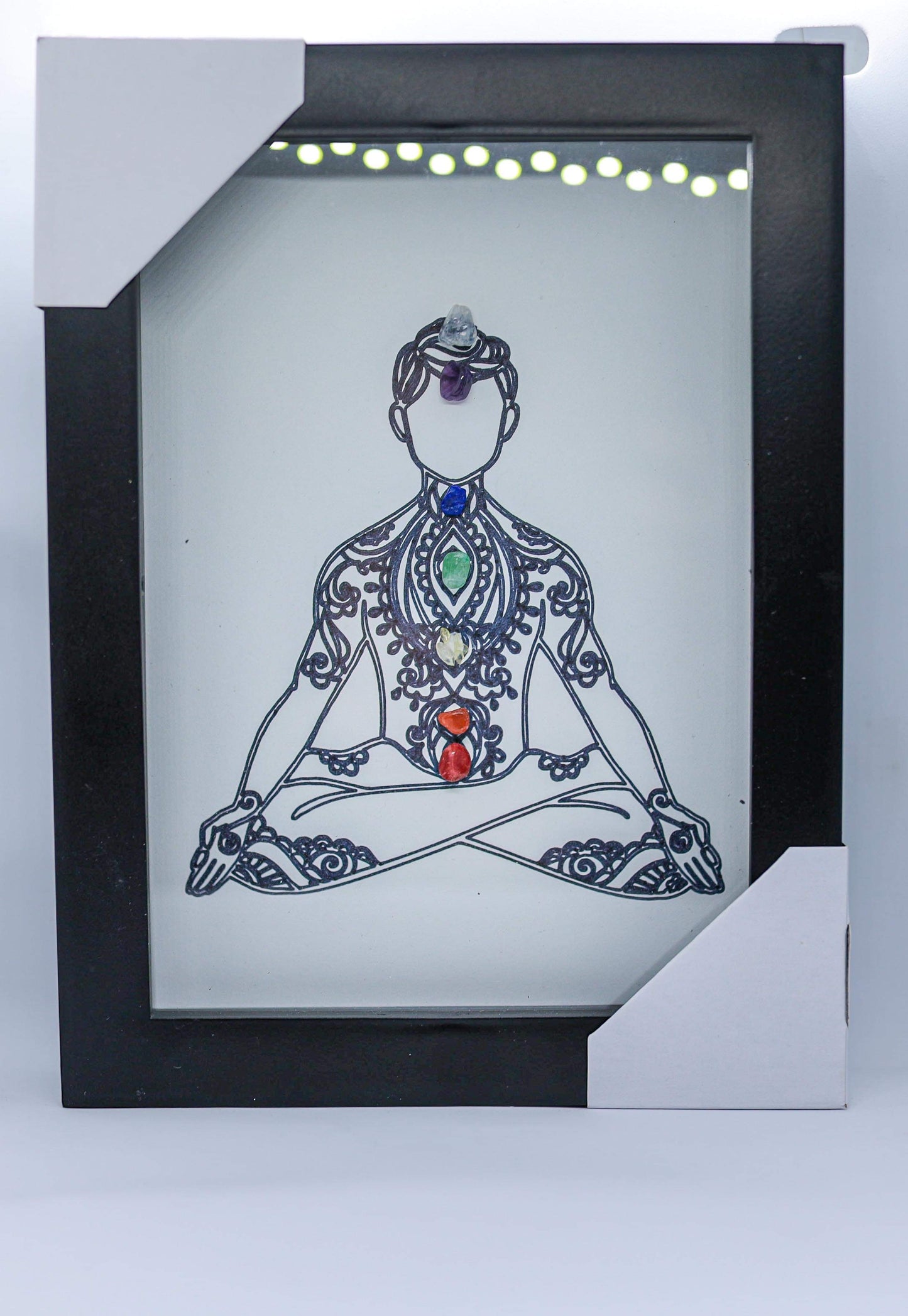 Chakra Frames